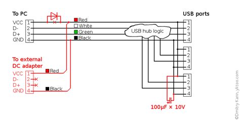 powered usb hub wiring diagram 